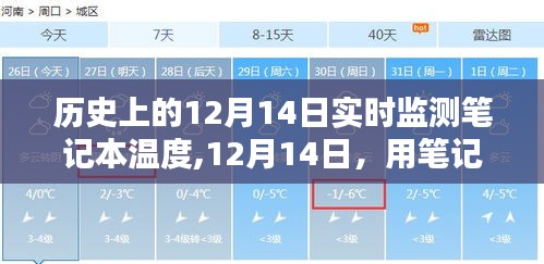 12月14日，筆記本下的自然溫度與心靈綠洲之旅
