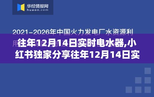 小紅書獨(dú)家分享，往年12月14日實(shí)時(shí)電水器測(cè)評(píng)與選購指南，實(shí)用指南助你輕松選購優(yōu)質(zhì)電水器！
