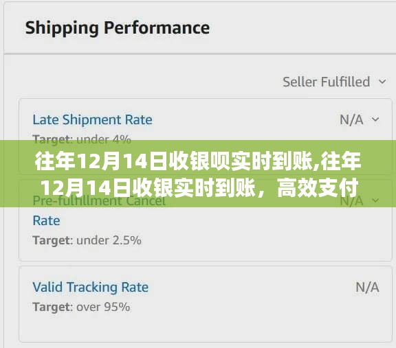 高效支付解決方案，實時到賬的收銀系統(tǒng)應用與優(yōu)勢分析（往年12月14日）