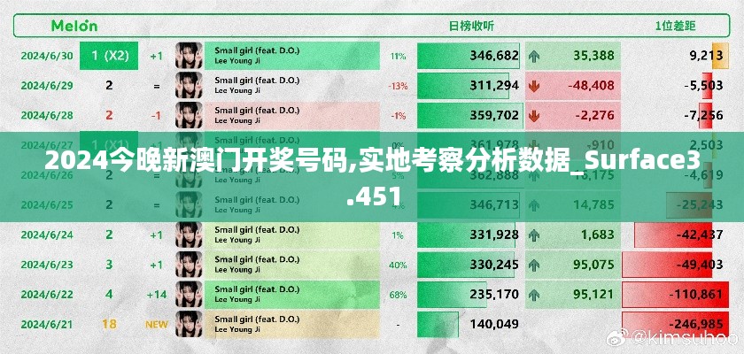 如翚斯飛 第4頁