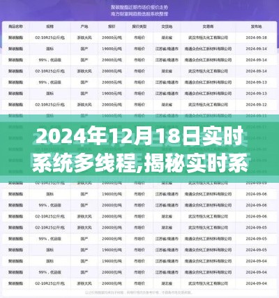 揭秘實(shí)時(shí)系統(tǒng)多線程，科技洞察下的未來(lái)科技趨勢(shì)（2024年12月18日）