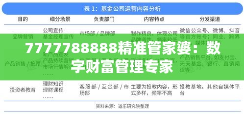7777788888精準(zhǔn)管家婆：數(shù)字財富管理專家