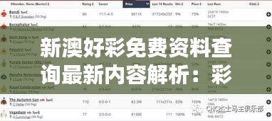 新澳好彩免費資料查詢最新內(nèi)容解析：彩市熱點深度探索