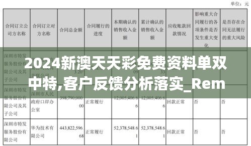 2024新澳天天彩免費(fèi)資料單雙中特,客戶反饋分析落實(shí)_RemixOS2.782