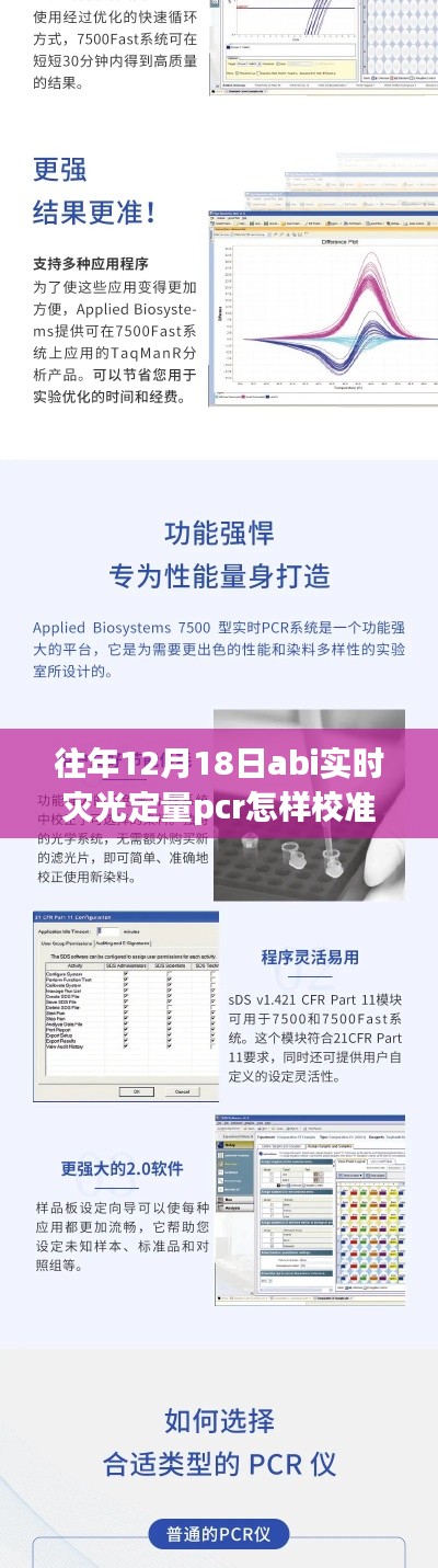 揭秘，往年12月18日ABI實(shí)時災(zāi)光定量PCR校準(zhǔn)詳解