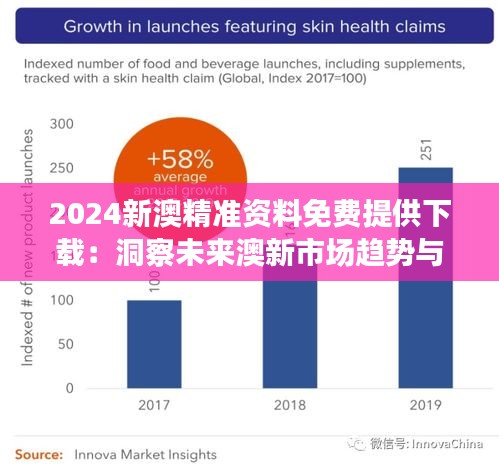 2024新澳精準(zhǔn)資料免費提供下載：洞察未來澳新市場趨勢與數(shù)據(jù)