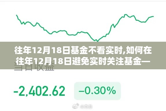 如何在往年12月18日避免實時關(guān)注基金，基金投資入門指南與策略建議