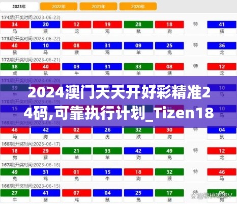 2024澳門天天開好彩精準(zhǔn)24碼,可靠執(zhí)行計(jì)劃_Tizen18.949