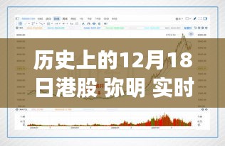 隱藏在歷史塵埃中的港股特色小店，彌明探秘記
