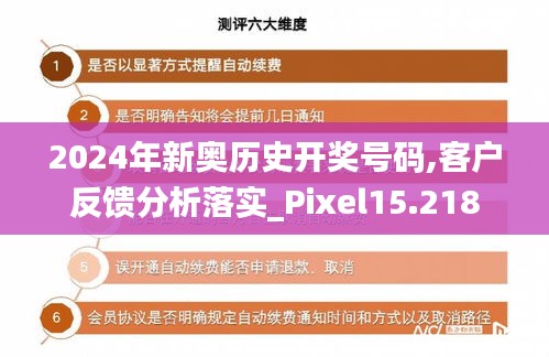 客戶反饋分析