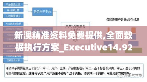 新澳精準(zhǔn)資料免費提供,全面數(shù)據(jù)執(zhí)行方案_Executive14.924