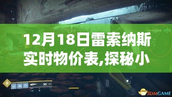 探秘小巷深處的寶藏，雷索納斯實時物價表下的驚喜小店（12月18日物價表更新）