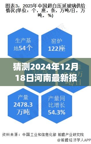 聚焦河南未來(lái)發(fā)展趨勢(shì)，解讀最新報(bào)道實(shí)時(shí)數(shù)據(jù)預(yù)測(cè)報(bào)告