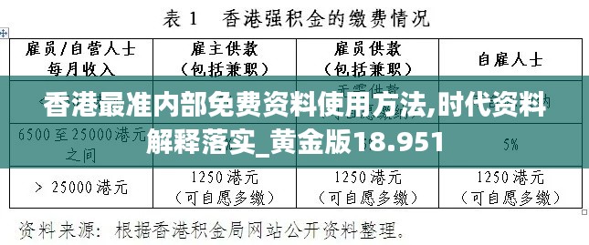 香港最準內部免費資料使用方法,時代資料解釋落實_黃金版18.951