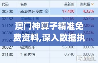 澳門神算子精準免費資料,深入數(shù)據(jù)執(zhí)行計劃_精英款2.470