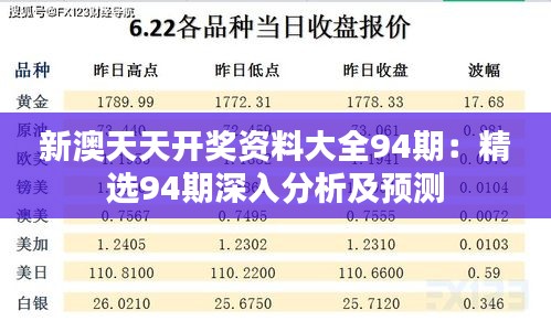 新澳天天開獎(jiǎng)資料大全94期：精選94期深入分析及預(yù)測(cè)