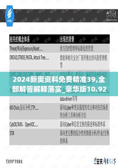 2024新奧資料免費精準(zhǔn)39,全部解答解釋落實_豪華版10.926