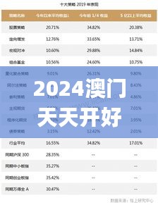 2024澳門(mén)天天開(kāi)好彩大全開(kāi)獎(jiǎng)結(jié)果,詳細(xì)解讀解釋落實(shí)_D版10.488