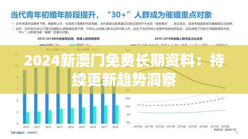 2024新澳門(mén)免費(fèi)長(zhǎng)期資料