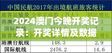 2024澳門今晚開獎(jiǎng)記錄：開獎(jiǎng)詳情及數(shù)據(jù)分析洞察