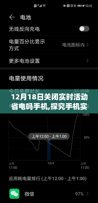 探究手機(jī)實(shí)時(shí)活動(dòng)關(guān)閉對省電效果的影響，以12月18日為例