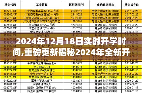 揭秘2024年全新開學(xué)時(shí)間表，12月18日實(shí)時(shí)開學(xué)時(shí)間重磅更新，你準(zhǔn)備好了嗎？