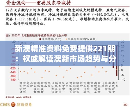 新澳精準(zhǔn)資料免費(fèi)提供221期：權(quán)威解讀澳新市場(chǎng)趨勢(shì)與分析