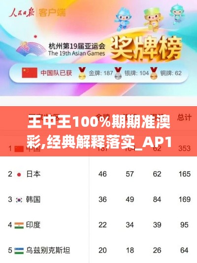 王中王100%期期準(zhǔn)澳彩,經(jīng)典解釋落實_AP19.187