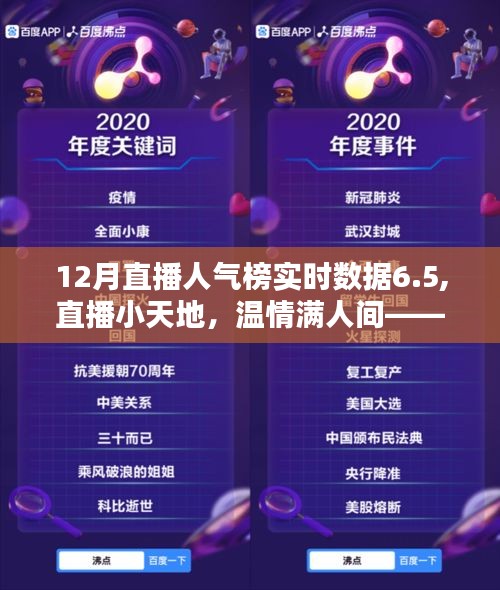 直播人氣榜實時數(shù)據(jù)6.5，直播小天地，溫情滿人間的溫馨日常