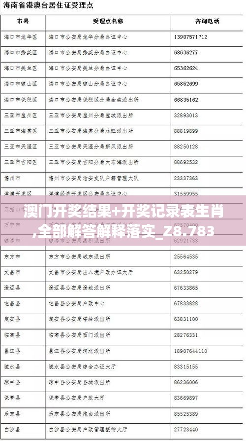 澳門開獎結(jié)果