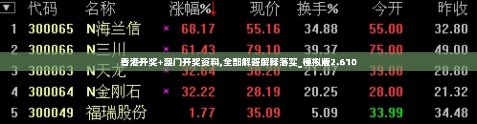 香港開獎(jiǎng)+澳門開獎(jiǎng)資料,全部解答解釋落實(shí)_模擬版2.610