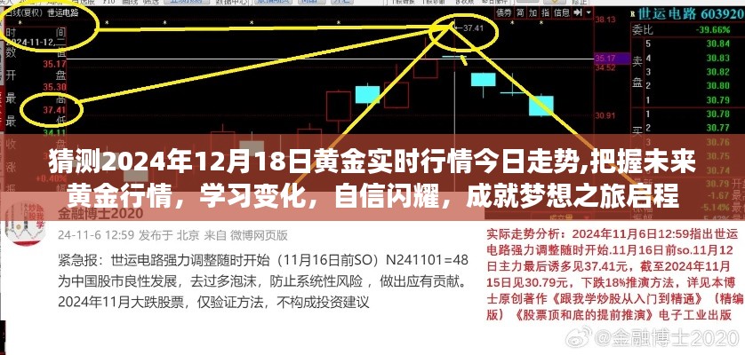 草長(zhǎng)鶯飛 第3頁(yè)