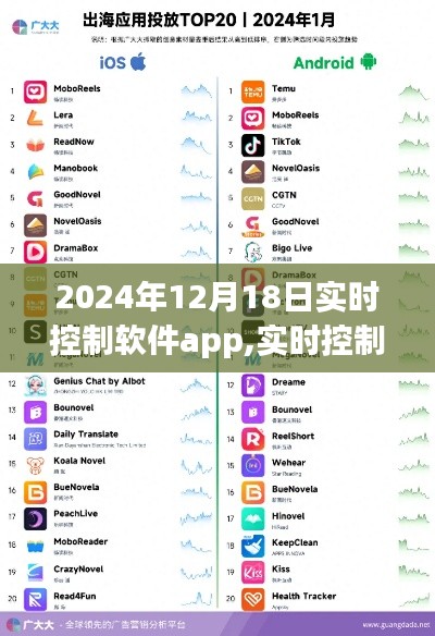 實時控制軟件app，回顧與展望，聚焦2024年12月18日發(fā)展