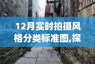 探秘?cái)z影秘境，12月實(shí)時(shí)拍攝風(fēng)格分類標(biāo)準(zhǔn)圖之旅