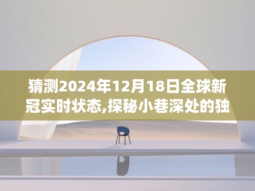 探秘獨(dú)特小店與預(yù)測全球新冠疫情未來走向，2024年12月全球新冠實(shí)時狀態(tài)展望