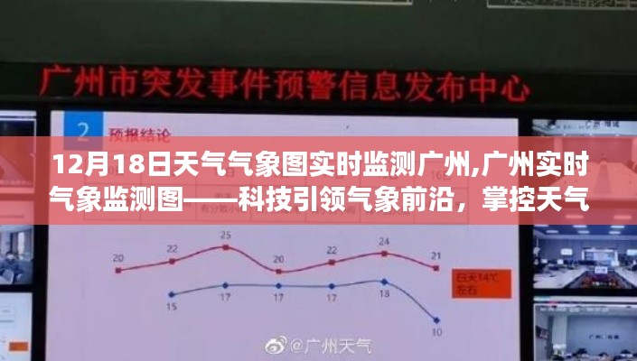 廣州實(shí)時(shí)氣象監(jiān)測(cè)圖，科技前沿掌控天氣，指尖盡在掌握