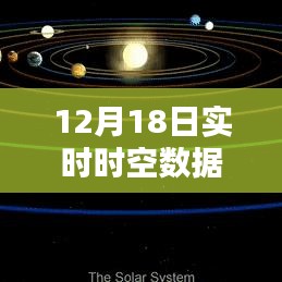 12月18日實時時空數(shù)據(jù)模型圖解，洞悉未來科技動態(tài)，實時可視化分析