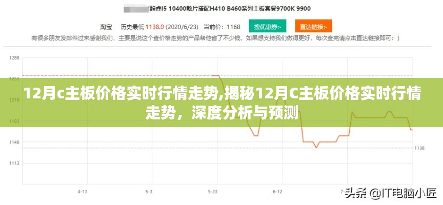揭秘深度分析，12月C主板價(jià)格實(shí)時(shí)行情走勢(shì)分析與預(yù)測(cè)