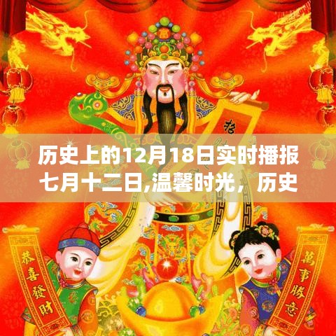 溫馨時(shí)光回顧，歷史上的十二月十八日與七月十二日的趣事