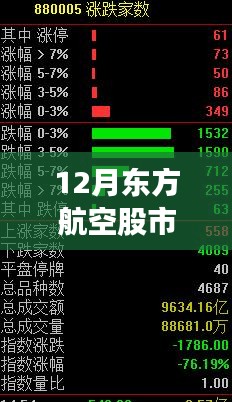 布衣蔬食 第4頁