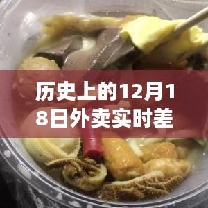 歷史上的12月18日，外賣(mài)實(shí)時(shí)差評(píng)查詢軟件的誕生與發(fā)展