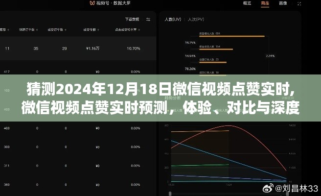 微信視頻點(diǎn)贊實(shí)時(shí)預(yù)測(cè)深度分析，體驗(yàn)與對(duì)比，展望2024年12月18日數(shù)據(jù)揭秘！