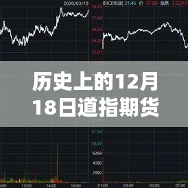 百鳥齊鳴 第4頁
