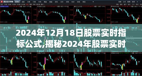揭秘2024年股票實時指標(biāo)公式，背景、事件與影響全解析