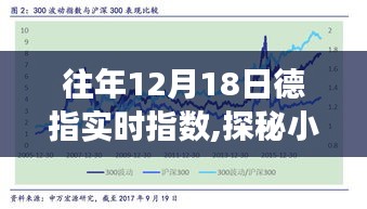 探秘往年德指實時指數(shù)背后的故事，小巷深處的指數(shù)秘境揭秘之旅