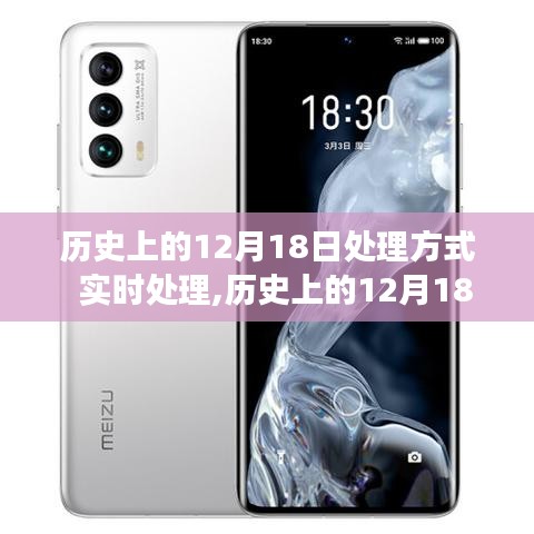 歷史上的12月18日處理方式，探討與實時處理之視角觀點分享。