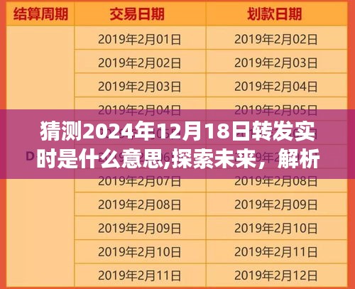 解析未來趨勢，探索2024年12月18日轉(zhuǎn)發(fā)實時現(xiàn)象及其深遠影響猜測與解析