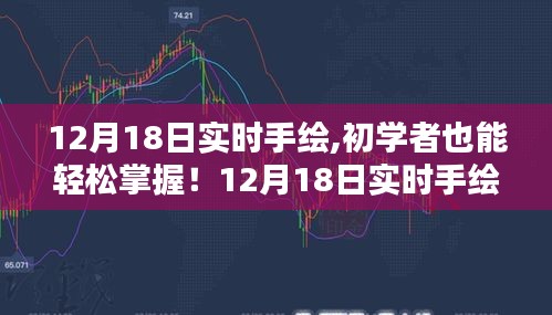 初學(xué)者也能輕松掌握！手繪進(jìn)階攻略，實(shí)時(shí)手繪技能進(jìn)階指南（12月18日）