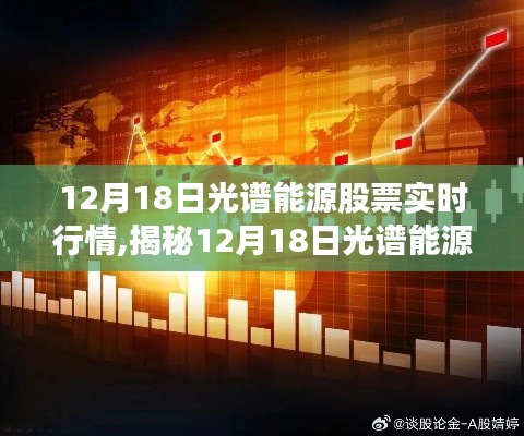 揭秘，12月18日光譜能源股票實(shí)時(shí)行情深度解析與三大要點(diǎn)探討