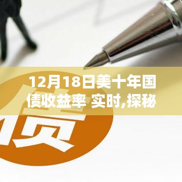 探秘小巷深處的寶藏，特色小店與十年國(guó)債收益率的共舞